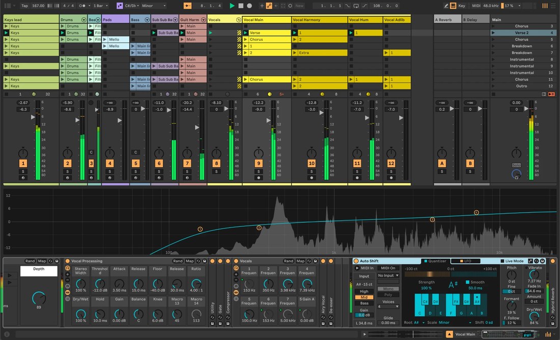 Ableton Live 12 – DAW
