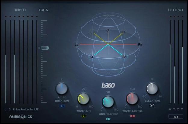 B360 Ambisonics Encoder – Surround Tools