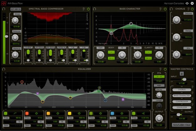 Bass Flow – Channel Strip