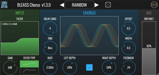 BLEASS Chorus – Chorus