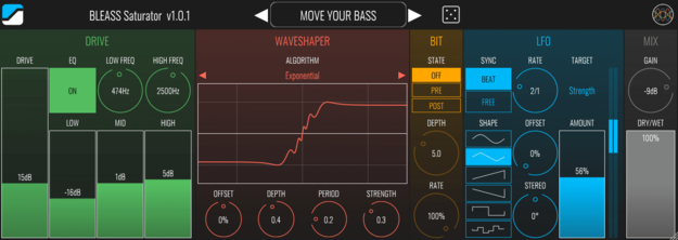 BLEASS Saturator – Saturation