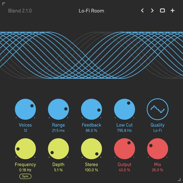 Blend – Chorus