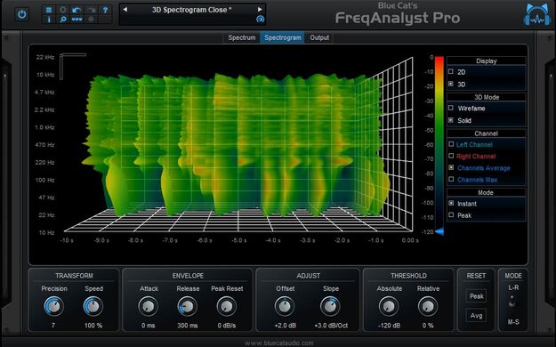Blue Cat's FreqAnalyst Pro – Spectral Analysis