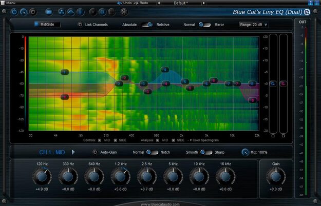 Blue Cat's Liny EQ – EQ