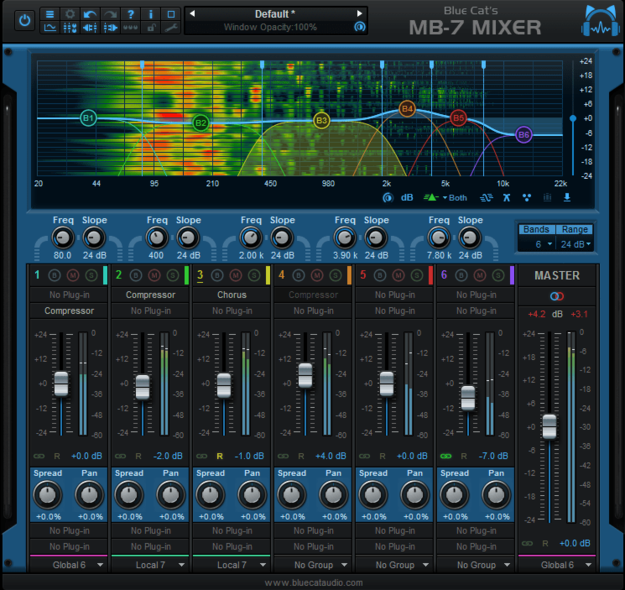 Blue Cat's MB-7 Mixer – EQ