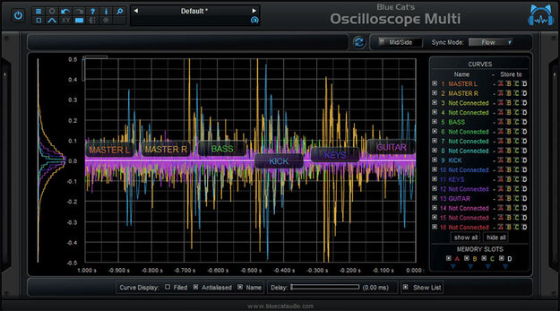 Blue Cat's Oscilloscope Multi – Spectral Analysis