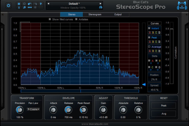 Blue Cat's StereoScope Pro – Stereo Width