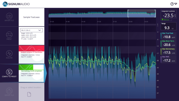 BUTE Loudness Normaliser – Mastering