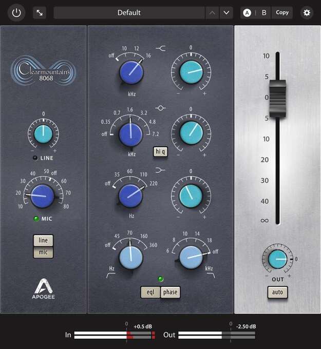 Clearmountain’s 8068 – Channel Strip