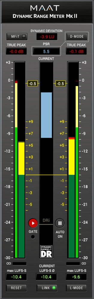 DRMeter MkII – Metering