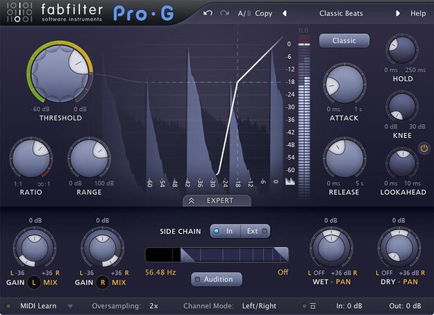 FabFilter Pro-G – Gate