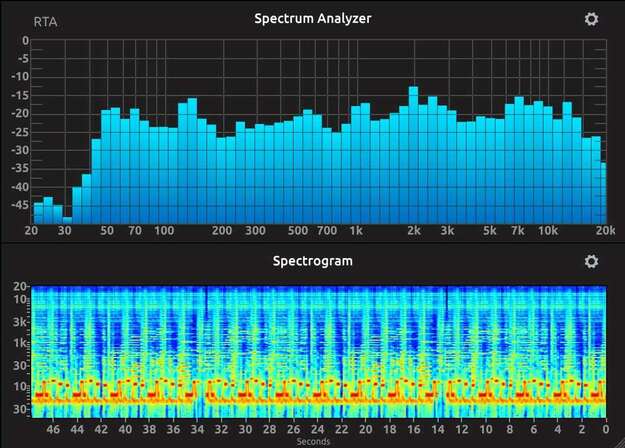 Full Metering – Metering