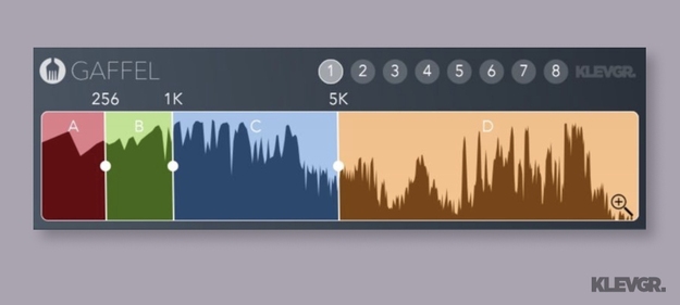Gaffel – Utility