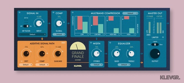 Grand Finale – Mastering