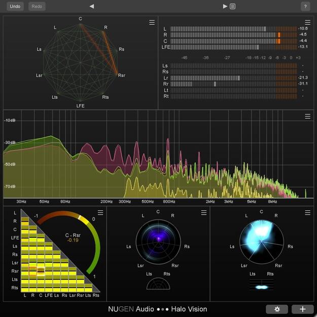 Halo Vision – Metering