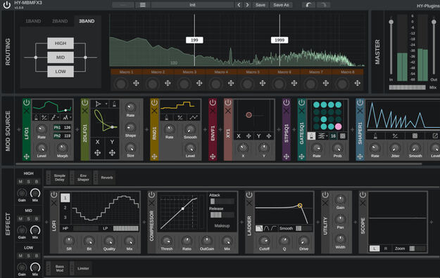 HY-MBMFX3 – Multi-Effect