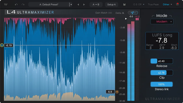 L4 Ultramaximizer – Limiter