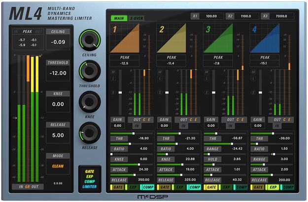 ML4000 Mastering Limiter Native v7 – Dynamics Processor