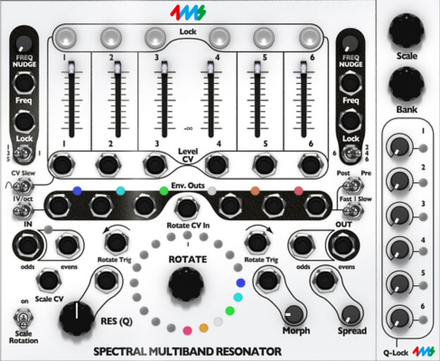 Modular Add-On: 4ms Spectral Multiband Resonator (SMR) – Modulator