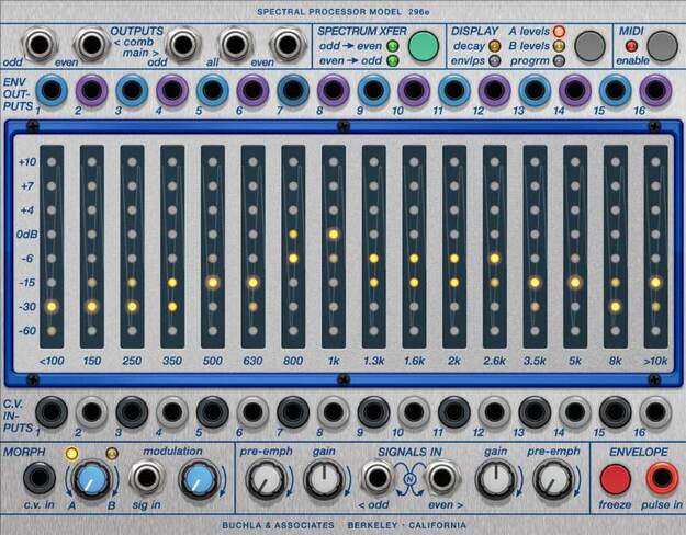 Modular Add-On: Buchla 296e Spectral Processor – Spectral Analysis