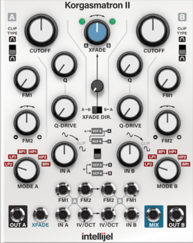 Modular Add-On: Intellijel Korgasmatron II – Filter