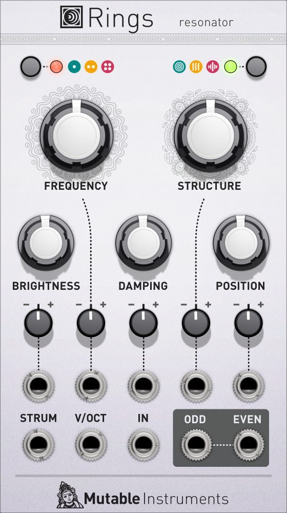 Modular Add-On: Mutable Instruments Rings – Modulator