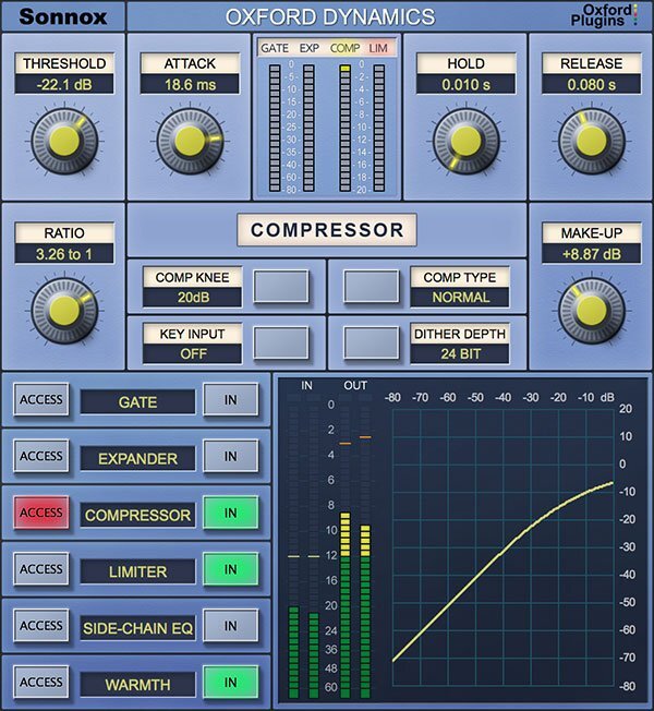 Oxford Dynamics – Mastering