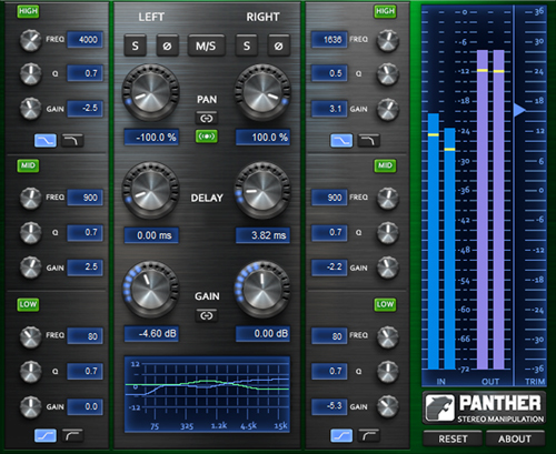 Panther Stereo Manipulation – Dynamics Processor