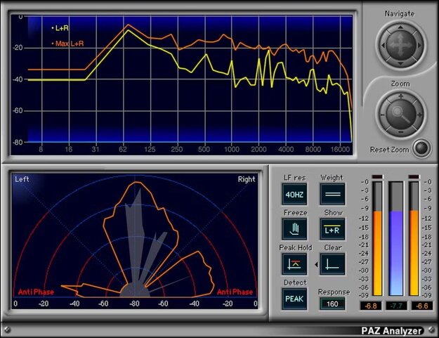 PAZ Analyzer – Spectral Analysis