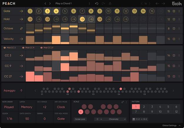 PEACH – MIDI Arp