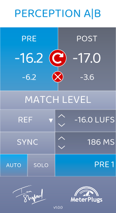 Perception AB – Metering