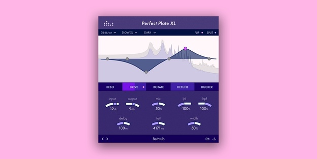 Perfect Plate XL – Reverb