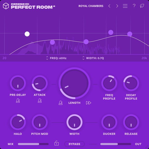 Perfect Room 2 – Reverb