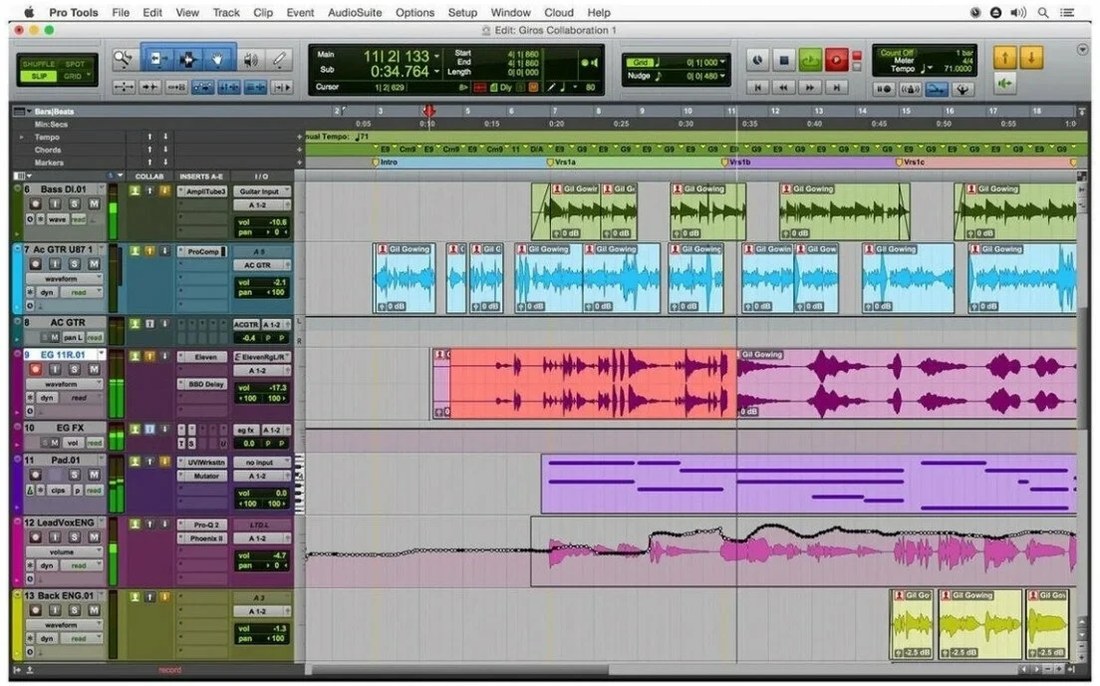 Pro Tools – DAW