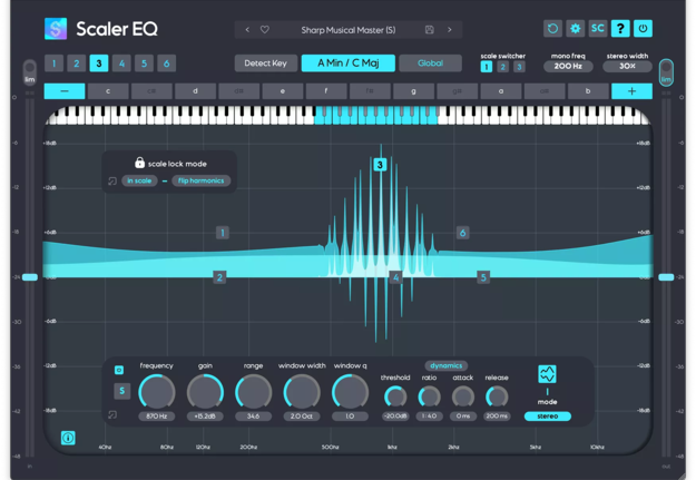 Scaler EQ – EQ