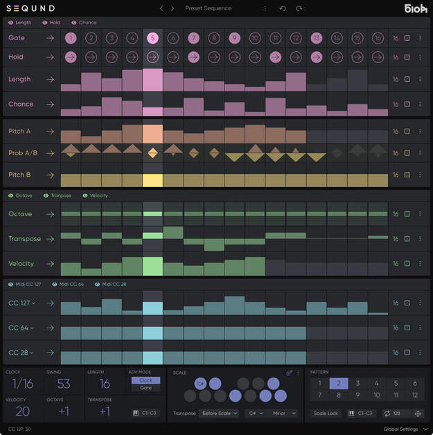 SEQUND – Sequencer