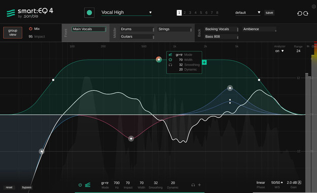 Sonible smart:EQ 4 – EQ