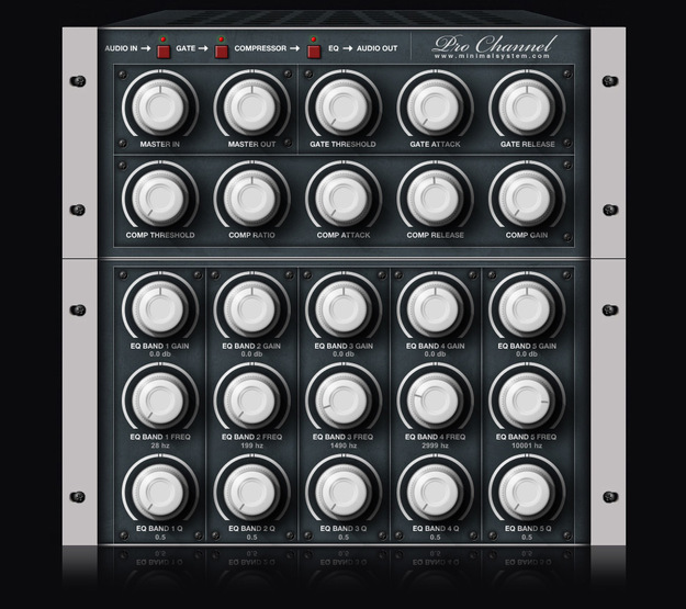 SSi Pro Channel v3 – Channel Strip