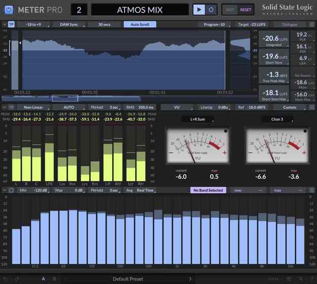 SSL Meter Pro – Metering
