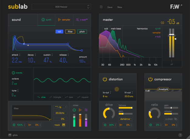 SubLab – Synth