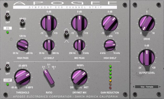 Symphony ECS Channel Strip – Channel Strip