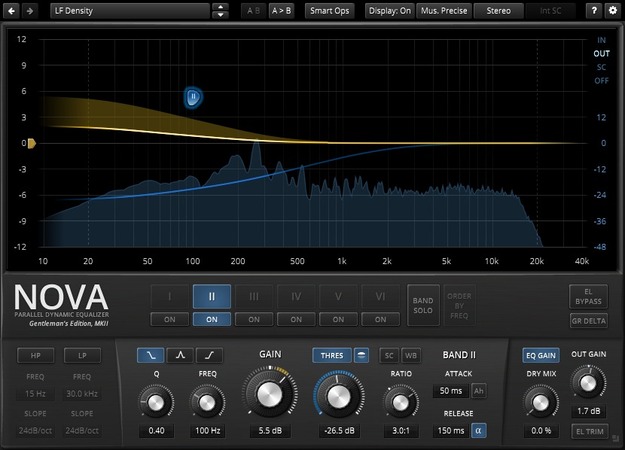 TDR Nova GE – EQ