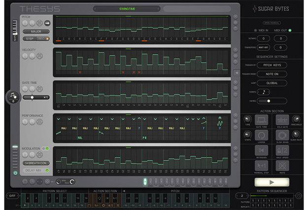 Thesys – Sequencer