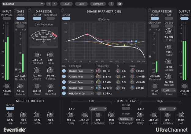 UltraChannel – Channel Strip