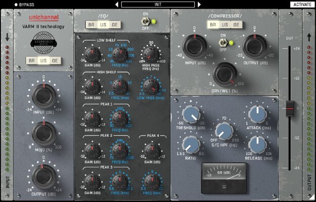UniChannel – Channel Strip