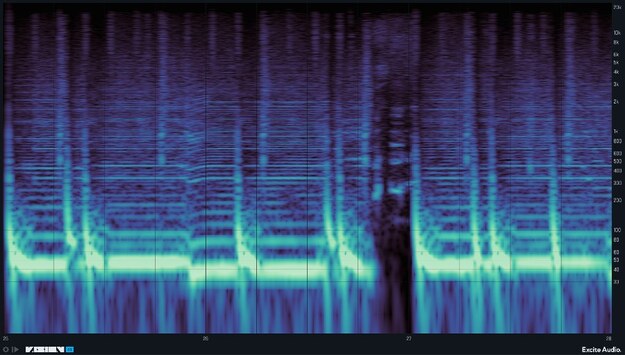 VISION 4X Lite – Spectral Analysis