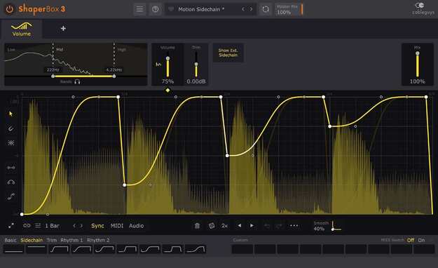 VolumeShaper 7 – Envelope Shaper