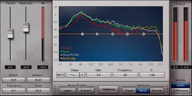 Z-Noise – Audio Restoration